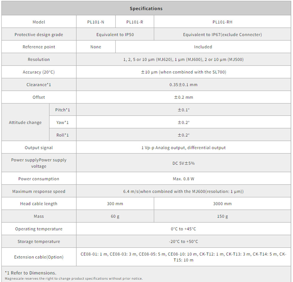 Magnescale_磁性尺 _PL101系列