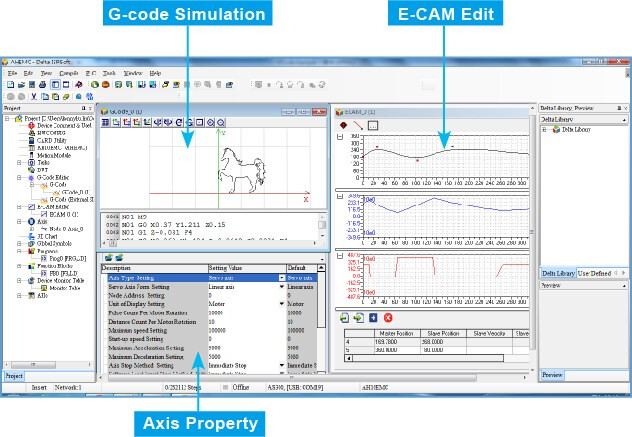 AH Series Motion CPU