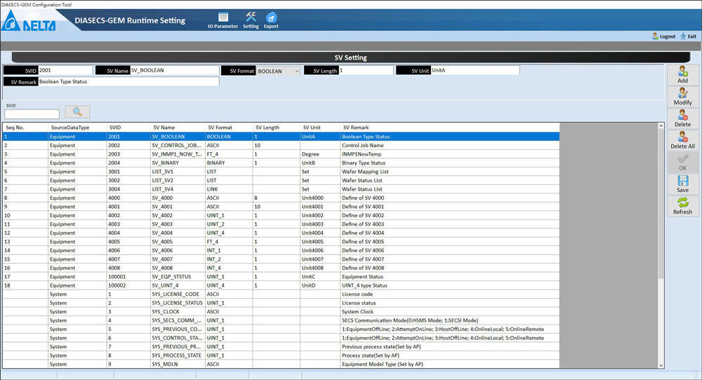 高度整合、友善設定介面、異常追溯