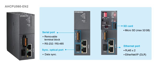 AH系列備援型CPU