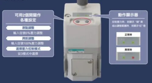 精密貼合關鍵要素 智慧製造的好幫手