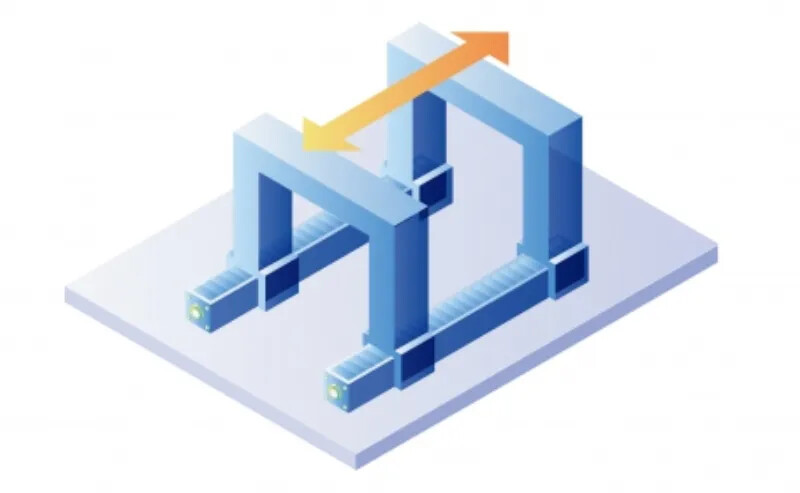 What is Gantry Control System?