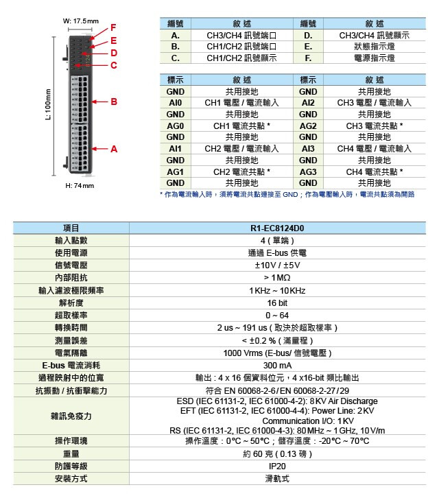 R1-EC8124