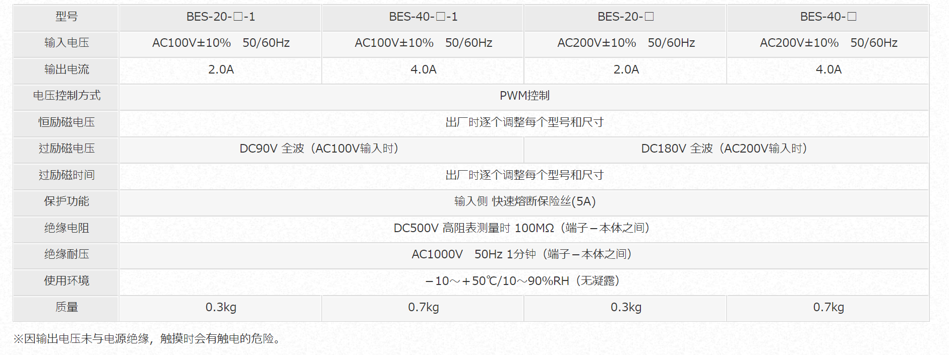 NC30EB_info