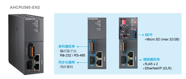 AH系列備援型CPU