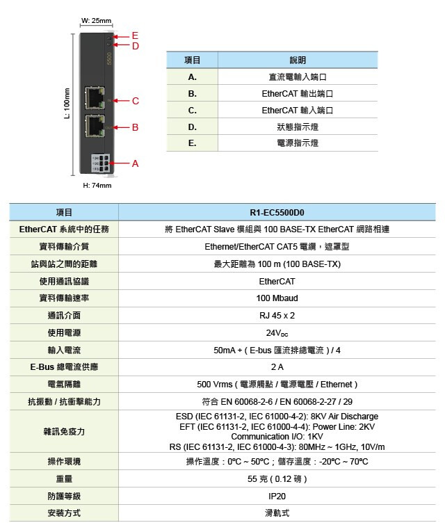 R1-EC5500D0